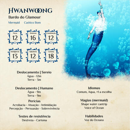 Hwanwoonh Character Sheet DnD Hwanwoonh Character Sheet DnD